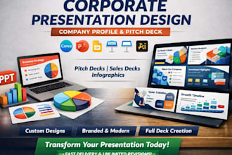 design corporate presentation, company profile, business powerpoint design