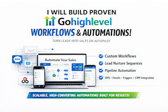gohighlevel workflow automation gohighlevel workflow ghl expert ghl workflow