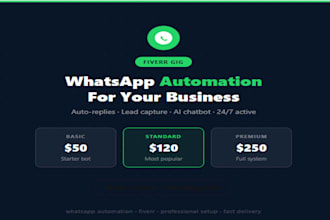 guide you for whatsapp API