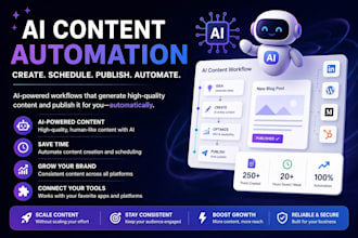 build an ai content automation system for your business