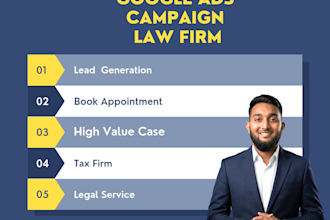 run high converting google ads campaigns for law firms and attorneys