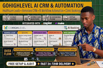 setup gohighlevel ai CRM automation for healthcare clinics and homecare leads