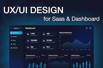 create a scalable saas dashboard UI with figma design system