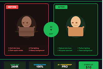 do ai photo editing, retouching, background removal, same day delivery