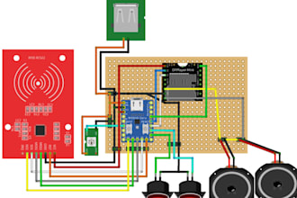 provide expert embedded systems consultancy and architecture design