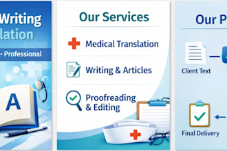 translate medical texts accurately