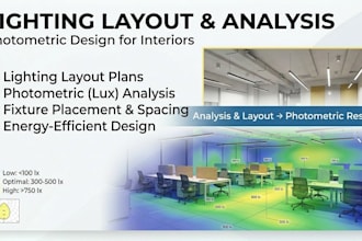 design lighting layout and perform photometric analysis for interior