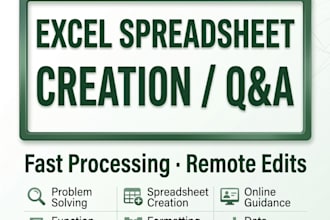create custom excel spreadsheets formulas dashboards and reports
