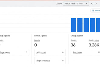 run high converting facebook instagram and google ads