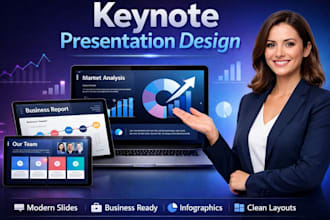 powerpoint, keynote and google slides business presentation design