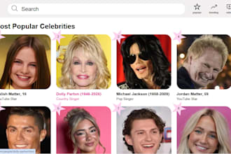 create and promote your famous birthdays page gain 9m visit top trending people