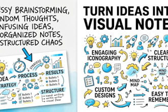 create clean and engaging sketchnotes from your content infographic sketchnote