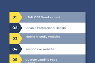 design landing page websites