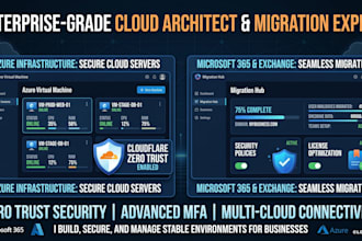 setup, configure, and manage microsoft 365 and azure server infrastructure
