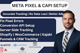 integrate meta pixel conversion API for shopify woocommerce kajabi clickfunnels