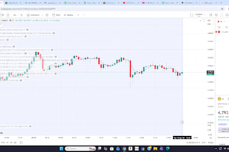build automated ninjatrader trading strategies for futures trading