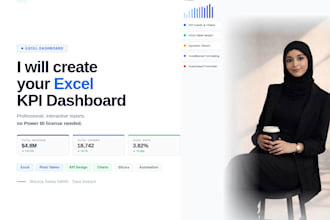 create an interactive excel dashboard with kpis and charts