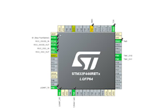 develop professional embedded software and firmware architecture