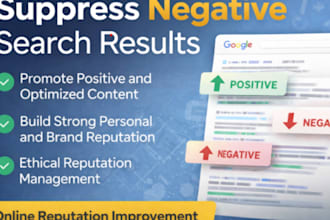remove with dmca takedown and online reputation management