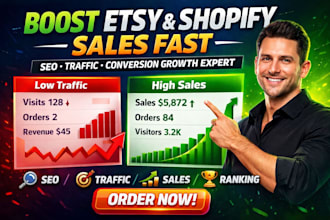 boost etsy shop traffic sales promotion product seo listing shopify marketing