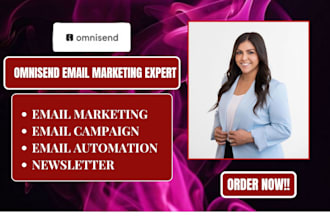 setup omnisend email templates omnisend SMS omnisend abandoned cart