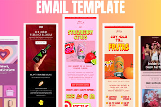 figma to klaviyo omnisend canva email newsletter template email template design
