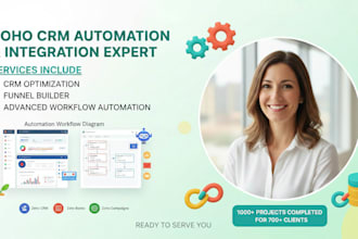 customize zoho CRM zoho one automation integration expert