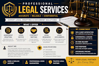 do legal drafting, legal research and legal writing