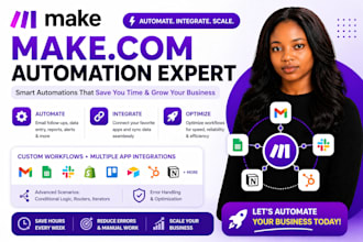 make com automation, make com, made com, make automation, integromat