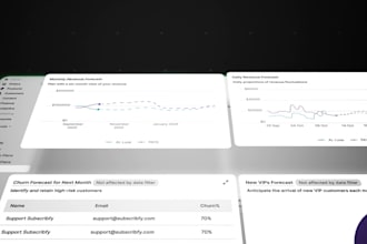 do 3d saas explainer video that boosts conversions and user signups