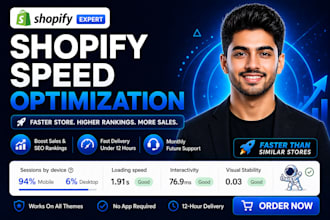 do  shopify speed optimization,shopify website speed,shopify pagespeed score up