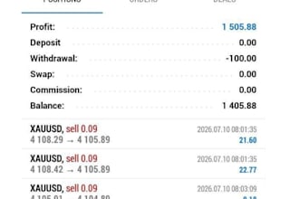 do forex prop trading to pass your evaluation prop trading forex account pass