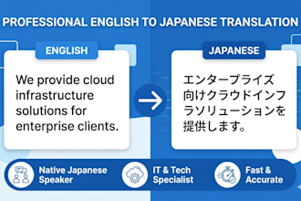 translate english to natural japanese for IT and tech content