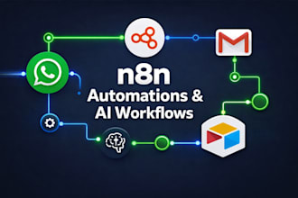 build n8n automations and ai workflows for your business