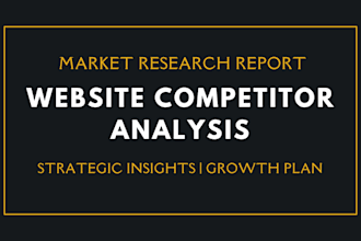 provide indepth website competitor analysis for ecommerce and brands