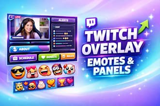 design twitch overlays, emotes and panels