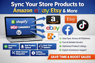sync ecommerce store products to amazon ebay etsy tiktok facebook wordpress
