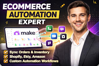 create make com automation for your ecommerce sync orders inventory
