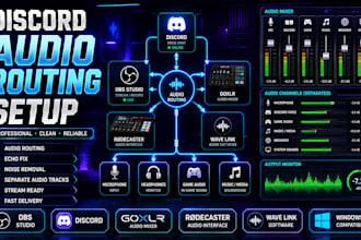 setup discord audio routing for obs goxlr rodecaster and wave link