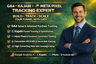 do ga4 kajabi purchase form facebook meta pixel analytics tracking, ads campaign
