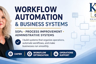 automate workflows and business systems with zapier