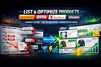 list and optimize your products on zalando, otto, kaufland, and idealo