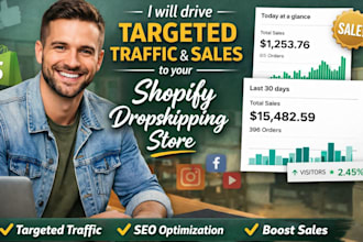 promote your shopify store to increase traffic and sales