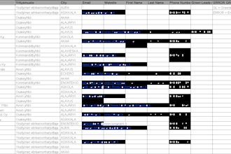 do b2b lead generation