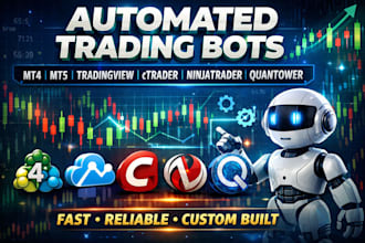 code, tradingview pinescript mt4 mt5 automate ctrader, ninjatrader, quantower
