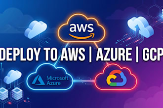 deploy your web applications to AWS, azure, gcp cloud