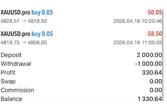 trading ea bot gold ea robot trading robot ea robot forex gold ea robot forex
