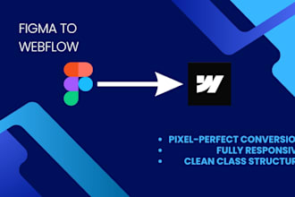 convert your figma design to webflow pixel perfect