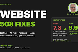 fix your wordpress site for section 508 ada compliance