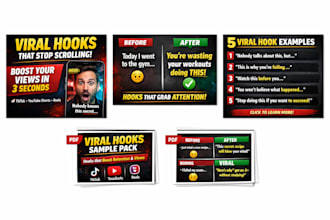write viral hooks for tik tok and youtube shorts